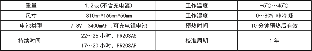 一般技術參數