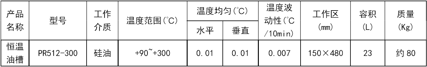 技術參數