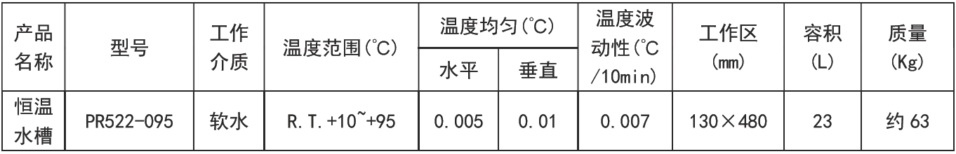 技術(shù)參數(shù)